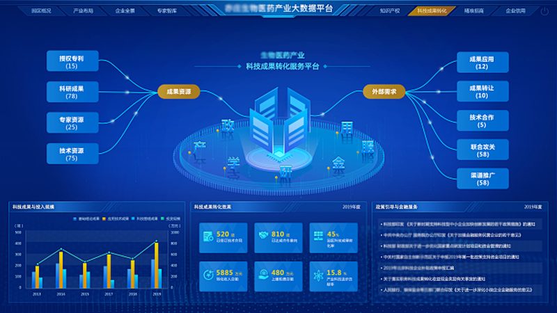 揭秘生物科技公司招聘费用：合理预算与关键考量